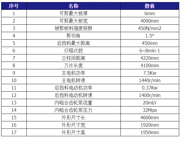 QC12Y-6X4000液壓擺式剪板機技術(shù)參數