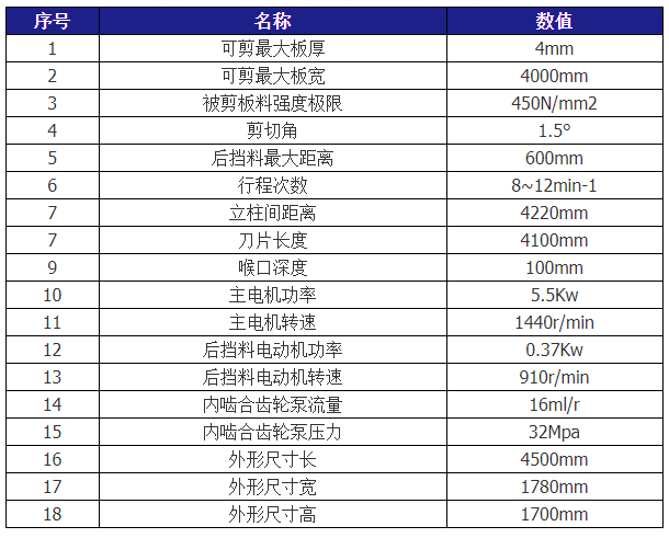 QC12Y-4X4000液壓擺式剪板機技術(shù)參數